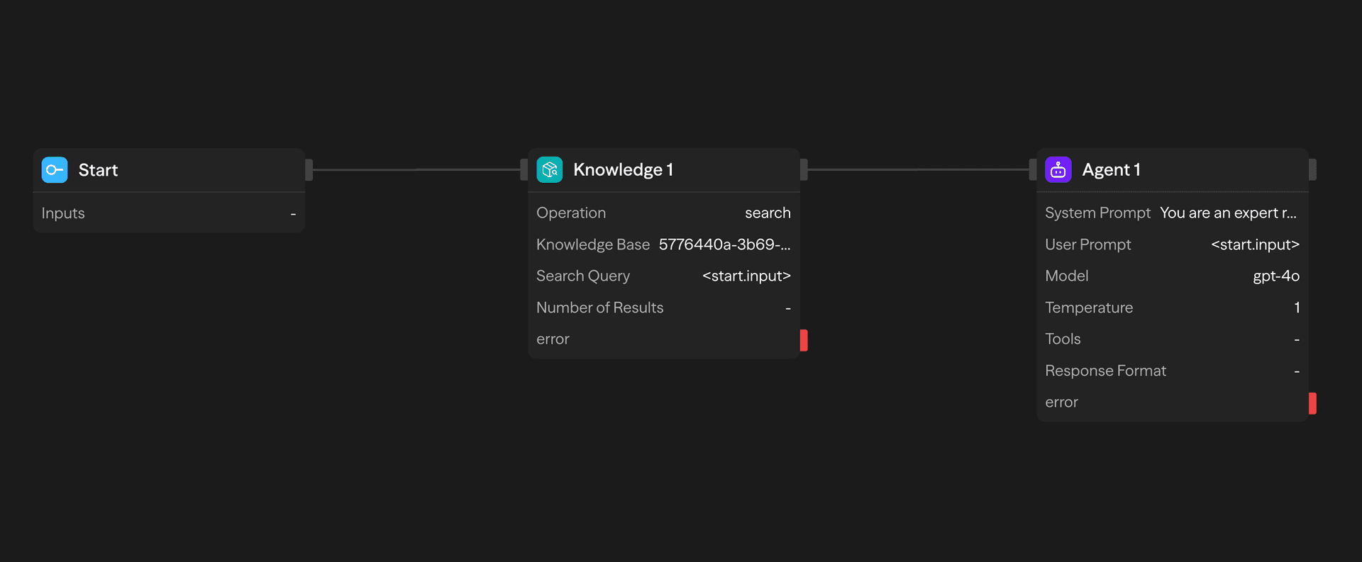 Using Knowledge Block in Workflows